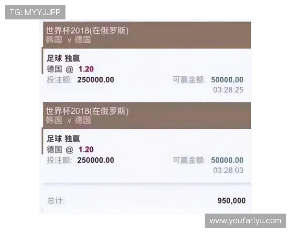 皇冠买球可以提前多久买，避免因时间限制导致的投注失败和资金损失